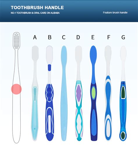 Want a toothbrush made of the same material used on the Saturn .